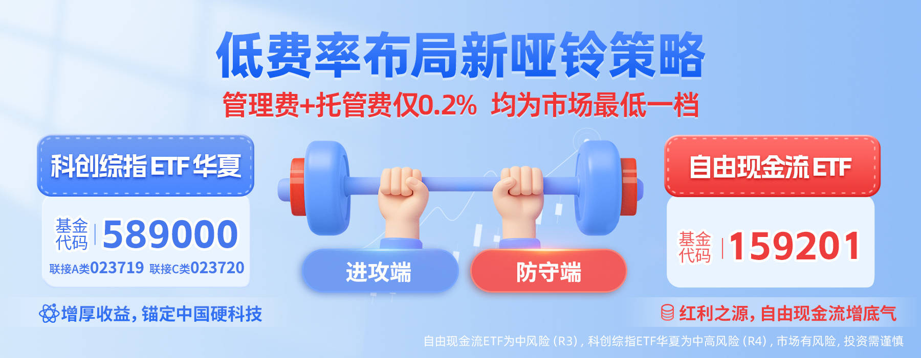 新发结构呈现“AI科技+自由现金流”的哑铃型结构，自由现金流ETF（159201）成交额超2亿元